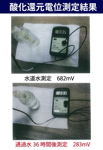 酸化還元電位測定結果