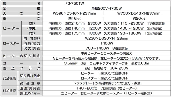 スーパーラジエントヒーター FG750TW仕様